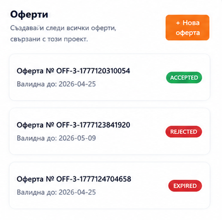 Оферти в Structon